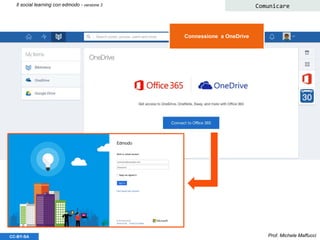 Prof. Michele MaffucciCC-BY-SA
Il social learning con edmodo - versione 3 Comunicare
Connessione a OneDrive
 