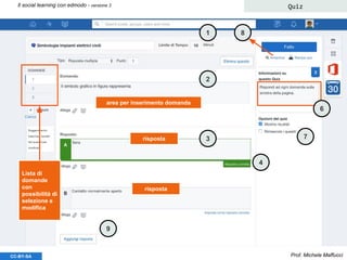 Prof. Michele MaffucciCC-BY-SA
Il social learning con edmodo - versione 3 Quiz
area per inserimento domanda
risposta
risposta
Lista di
domande
con
possibilità di
selezione e
modifica
1
2
3
4
6
7
8
9
 