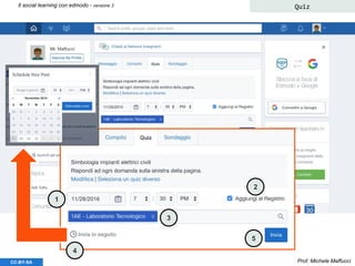 Prof. Michele MaffucciCC-BY-SA
Il social learning con edmodo - versione 3 Quiz
1
2
3
4
5
 