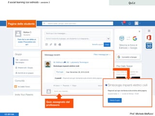 Prof. Michele MaffucciCC-BY-SA
Il social learning con edmodo - versione 3 Quiz
Pagina dello studente
Quiz assegnato dal
professore
 