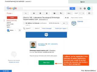 Prof. Michele MaffucciCC-BY-SA
Il social learning con edmodo - versione 3 Quiz
L’allievo, se ha registrato il suo
indirizzo di posta elettronica,
riceverà una e-mail di avviso
inviata dal docente che invita a
fare il Quiz assegnato
 