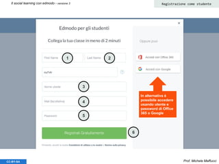 Prof. Michele MaffucciCC-BY-SA
Il social learning con edmodo - versione 3 Registrazione come studente
1 2
3
4
5
6
In alternativa è
possibile accedere
usando utente e
password di Office
365 o Google
 