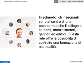 Prof. Michele MaffucciCC-BY-SA
4 motivi per usare edmodoIl social learning con edmodo - versione 3 2/4
In edmodo, gli insegnanti
sono al centro di una
potente rete che li collega a
studenti, amministratori,
genitori ed editori. Questa
rete offre la possibilità di
costruire una formazione di
alta qualità.
 