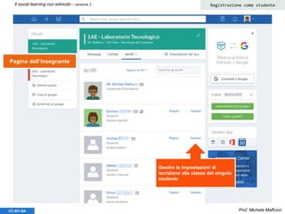 Prof. Michele MaffucciCC-BY-SA
Il social learning con edmodo - versione 3 Registrazione come studente
Pagina dell’insegnante
Gestire le impostazioni di
iscrizione alla classe del singolo
studente
 