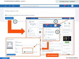 Prof. Michele MaffucciCC-BY-SA
Il social learning con edmodo - versione 3 Configurazione studente
mail confermata
1 2
3
 