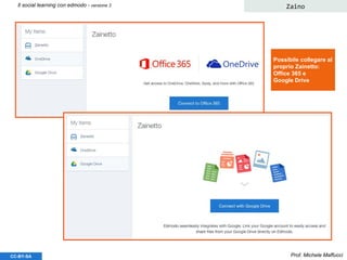 Prof. Michele MaffucciCC-BY-SA
Il social learning con edmodo - versione 3 Zaino
Possibile collegare al
proprio Zainetto:
Office 365 e
Google Drive
 