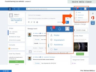 Prof. Michele MaffucciCC-BY-SA
Il social learning con edmodo - versione 3 Uscire dalla classe
 
