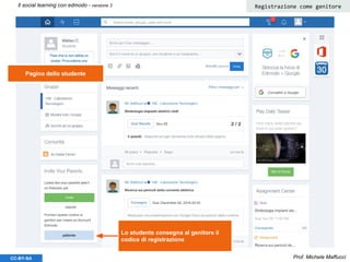 Prof. Michele MaffucciCC-BY-SA
Il social learning con edmodo - versione 3 Registrazione come genitore
Lo studente consegna al genitore il
codice di registrazione
Pagina dello studente
 