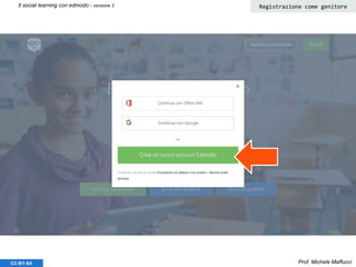 Prof. Michele MaffucciCC-BY-SA
Il social learning con edmodo - versione 3 Registrazione come genitore
 