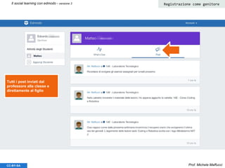 Prof. Michele MaffucciCC-BY-SA
Il social learning con edmodo - versione 3 Registrazione come genitore
Tutti i post inviati dal
professore alla classe e
direttamente al figlio
 