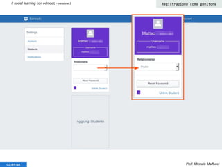Prof. Michele MaffucciCC-BY-SA
Il social learning con edmodo - versione 3 Registrazione come genitore
 