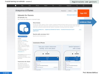 Prof. Michele MaffucciCC-BY-SA
Il social learning con edmodo - versione 3 Registrazione come genitore
App iOS
preleva l’App
 