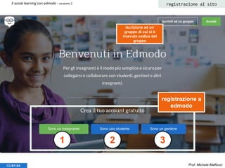 Prof. Michele MaffucciCC-BY-SA
registrazione al sitoIl social learning con edmodo - versione 3
1 2 3
registrazione a
edmodo
Iscrizione ad un
gruppo di cui si è
ricevuto codice del
gruppo
 
