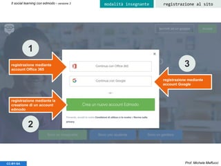 Prof. Michele MaffucciCC-BY-SA
Il social learning con edmodo - versione 3 registrazione al sitomodalità insegnante
registrazione mediante
account Office 365
registrazione mediante la
creazione di un account
edmodo
registrazione mediante
account Google
1
2
3
 
