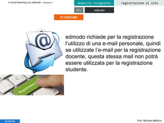 Prof. Michele MaffucciCC-BY-SA
Il social learning con edmodo - versione 3 registrazione al sitomodalità insegnante
edmodo3/3
edmodo richiede per la registrazione
l’utilizzo di una e-mail personale, quindi
se utilizzate l’e-mail per la registrazione
docente, questa stessa mail non potrà
essere utilizzata per la registrazione
studente.
ATTENZIONE
 