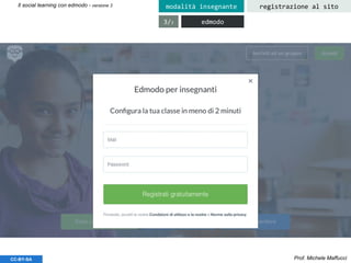 Prof. Michele MaffucciCC-BY-SA
Il social learning con edmodo - versione 3 registrazione al sitomodalità insegnante
edmodo3/3
 