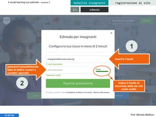 Prof. Michele MaffucciCC-BY-SA
Il social learning con edmodo - versione 3 registrazione al sitomodalità insegnante
edmodo3/3
password (possibilmente
fatta di lettere numeri e
caratteri speciali)
inserire l’email
1
2 Indica il livello di
sicurezza della pw che
avete scelto
 