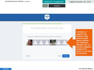 Prof. Michele MaffucciCC-BY-SA
Il social learning con edmodo - versione 3 registrazione al sitomodalità insegnante
edmodo3/3
Il sistema vi
segnala che
esistono altre
persone dello
stesso istituto
che utilizzano
edmodo con cui
potrete collegarvi
(potete farlo
anche in una fase
successiva)
 