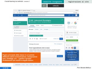 Prof. Michele MaffucciCC-BY-SA
Il social learning con edmodo - versione 3 registrazione al sitomodalità insegnante
edmodo3/3
Pagina principale della classe in cui potrete
effettuare azioni (comunicazione, assegnazione
quiz, sondaggi, ecc…) gestire il gruppo.
Analizzeremo più avanti le singole sezioni.
 