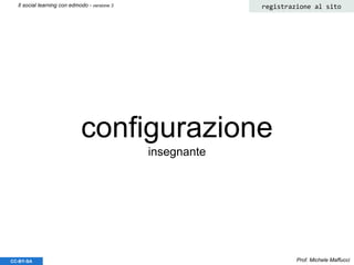 configurazione
insegnante
Prof. Michele MaffucciCC-BY-SA
Il social learning con edmodo - versione 3 registrazione al sito
 