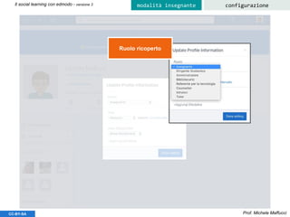 Prof. Michele MaffucciCC-BY-SA
Il social learning con edmodo - versione 3 configurazionemodalità insegnante
Ruolo ricoperto
 