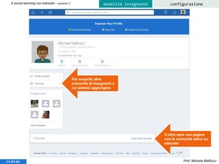 Prof. Michele MaffucciCC-BY-SA
Il social learning con edmodo - versione 3 configurazionemodalità insegnante
Per scoprite altre
comunità di insegnanti a
cui potersi aggiungere
il click apre una pagina
con le comunità attive su
edmodo
 