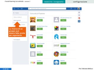 Prof. Michele MaffucciCC-BY-SA
Il social learning con edmodo - versione 3 configurazionemodalità insegnante
La ricerca di un
gruppo può
essere fatta anche
per argomento
 