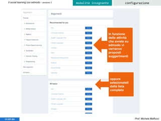 Prof. Michele MaffucciCC-BY-SA
Il social learning con edmodo - versione 3 configurazionemodalità insegnante
In funzione
delle attività
che avrete su
edmodo vi
verranno
proposti
suggerimenti
oppure
selezionateli
dalla lista
completa
 
