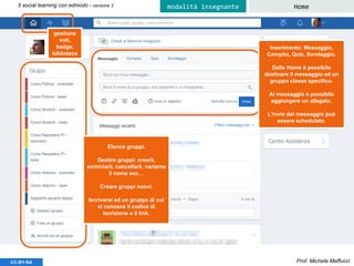 Prof. Michele MaffucciCC-BY-SA
Il social learning con edmodo - versione 3 Homemodalità insegnante
gestione
voti,
badge,
biblioteca
Inserimento: Messaggio,
Compito, Quiz, Sondaggio.
Dalla Home è possibile
destinare il messaggio ad un
gruppo classe specifico.
Al messaggio è possibile
aggiungere un allegato.
L’invio del messaggio può
essere schedulato.
Elenco gruppi.
Gestire gruppi: crearli,
archiviarli, cancellarli, variarne
il nome ecc…
Creare gruppi nuovi.
Iscriversi ad un gruppo di cui
si conosce il codice di
iscrizione o il link.
 