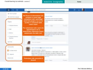 Prof. Michele MaffucciCC-BY-SA
Il social learning con edmodo - versione 3 Homemodalità insegnante
Nel flusso di informazioni che
compare in home page
compaiono tutti i post degli
utenti dei gruppi a cui ci si è
iscritto e i commenti delle
vostre classi.
Per selezionare solo i post che
appartengono ad un
determinato argomento (topic)
selezionate una delle voci.
Partecipare alle comunità di
docenti
 