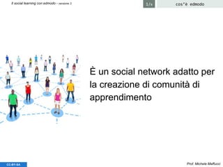 È un social network adatto per
la creazione di comunità di
apprendimento
Prof. Michele MaffucciCC-BY-SA
cos’è edmodoIl social learning con edmodo - versione 3 1/8
 
