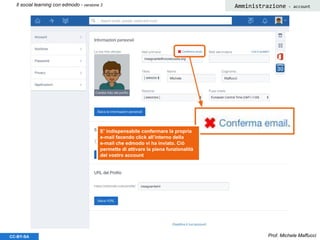 Prof. Michele MaffucciCC-BY-SA
Il social learning con edmodo - versione 3
E’ indispensabile confermare la propria
e-mail facendo click all’interno della
e-mail che edmodo vi ha inviato. Ciò
permette di attivare la piena funzionalità
del vostro account
Amministrazione - account
 