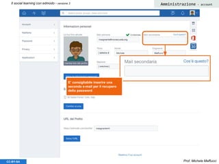 Prof. Michele MaffucciCC-BY-SA
Il social learning con edmodo - versione 3
E’ consigliabile inserire una
seconda e-mail per il recupero
della password
Amministrazione - account
 