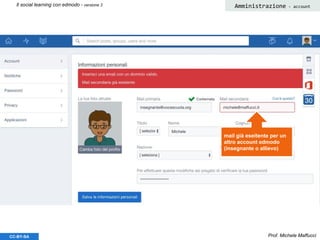 Prof. Michele MaffucciCC-BY-SA
Il social learning con edmodo - versione 3
mail già eseitente per un
altro account edmodo
(insegnante o allievo)
Amministrazione - account
 