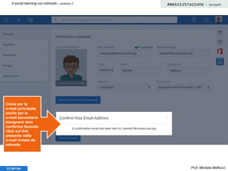 Prof. Michele MaffucciCC-BY-SA
Il social learning con edmodo - versione 3
Come per la
e-mail principale,
anche per la
e-mail secondaria
bisognerà dare
conferma facendo
click sul link
presente nella
e-mail inviata da
edmodo
Amministrazione - account
 