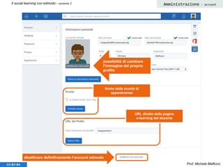 Prof. Michele MaffucciCC-BY-SA
Il social learning con edmodo - versione 3
Nome della scuola di
appartenenza
URL diretto della pagina
e-learning del docente
possibilità di cambiare
l’immagine del proprio
profilo
disattivare definitivamente l’account edmodo
Amministrazione - account
 