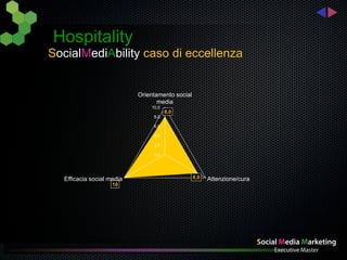 Hospitality
SocialMediAbility caso di eccellenza


                           Orientamento social
                                  media
                               10,0
                                      8,0
                                8,0

                                6,0

                                4,0

                                2,0

                                0,0




  Efficacia social media                         8,0   Attenzione/cura
                    10
 