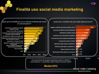Finalità uso social media marketing

Quali sono le finalità per cui si è deciso di attivare tali canali                      Quali sono i benefici che sono stati ottenuti sinora?
                      di comunicazione?

     Aumentare la visibilità sul web dei
                                                                                   Maggiore visibilità dei propri prodotti e servizi                               76%
            prodotti e servizi
                                                                       70%
                                                                                        Aumento del traffico sul sito dell'azienda                         54,0%
        Creare community di clienti/fan                              68%
Costruire nuove relazioni qualificate (di                                                            Attivazione di ulteriori canali …                   52,0%
                                                                 62%
     business, benchmarketing)
                                                                                       Creazione di una community di clienti/fan                  48,0%
 Incrementare il traffico sul proprio sito                     52%
Migliorare il posizionamento del proprio                                            Costruzione di nuove relazioni qualificate (di …             41,0%
        sito nei motori di ricerca                         51%
         Aumentare il numero di clienti                                                            Aumento del numero di clienti          24,0%
                                                         46%
   Valutare la customer satisfaction dei            35%                                   Valutazione della customer satisfaction        21,0%
                clienti/utenti
       Ridurre le spese complessive in
          comunicazione/marketing
                                              14%                                          Riduzione delle spese complessive in…         13,0%
                        Fare recruitment      11%                                                      Nessun beneficio di rilievo          2,3%
                                    Altro     2%                                                                                            1,4%
                                                                                       Ottimizzazione delle attività di recruitment
                                                                                                                                           2,0%
                                         0%        20%     40%       60%     80%                                              Altro


                                                                                                                                  0,0%                     50,0%         10
                                                      Che percentuale del budget complessivo speso in attività di
                                                     comunicazione e marketing è stato investito nei social media?


                                                                              Media=24%
 
