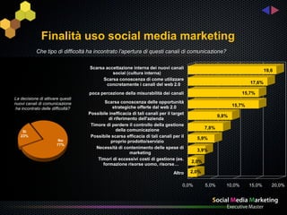 Finalità uso social media marketing
            Che tipo di difficoltà ha incontrato l’apertura di questi canali di comunicazione?

                                   Scarsa accettazione interna dei nuovi canali
                                                                                                                             19,6
                                             social (cultura interna)
                                         Scarsa conoscenza di come utilizzare
                                          concretamente i canali del web 2.0                                         17,6%

                                   poca percezione della misurabilità dei canali                                 15,7%
La decisione di attivare questi
nuovi canali di comunicazione             Scarsa conoscenza delle opportunità
                                               strategiche offerte dal web 2.0                               15,7%
 ha incontrato delle difficoltà?
                                   Possibile inefficacia di tali canali per il target
                                                                                                      9,8%
                                            di riferimento dell'azienda
                                    Timore di perdere il controllo della gestione
                                                 della comunicazione                           7,8%
    Si
   23%                              Possibile scarsa efficacia di tali canali per il       5,9%
                        No                    proprio prodotto/servizio
                       77%
                                      Necessità di contenimento delle spese di
                                                                                           3,9%
                                                        marketing
                                       Timori di eccessivi costi di gestione (es.
                                                                                        2,0%
                                         formazione risorse uomo, risorse …
                                                                               Altro    2,0%

                                                                                    0,0%       5,0%      10,0%       15,0%      20,0%
 