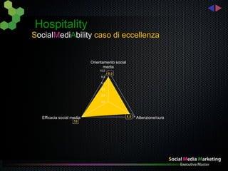 Hospitality
SocialMediAbility caso di eccellenza


                           Orientamento social
                        ...