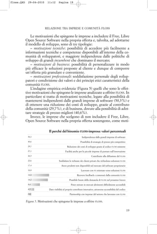 RELAZIONE TRA IMPRESE E COMUNITÀ FLOSS
Le motivazioni che spingono le imprese a includere il Free, Libre
Open Source Software nella propria offerta e, talvolta, ad adottarne
il modello di sviluppo, sono di tre tipologie:
– motivazioni tecniche: possibilità di accedere più facilmente a
informazioni tecniche e competenze disponibili all’interno della co-
munità di sviluppatori, e maggiore indipendenza dalle politiche di
sviluppo di grandi incumbent che dominano il mercato;
– motivazioni di business: possibilità di personalizzare in modo
più efficace le soluzioni proposte al cliente e dunque di comporre
un’offerta più granulare e conveniente.
– motivazioni professionali: soddisfazione personale degli svilup-
patori e condivisione dei valori e dei principi etici caratteristici della
comunità FLOSS.
L’indagine empirica evidenzia (Figura 5) quelli che sono le effet-
tive motivazioni che spingono le imprese analizzate a offrire FLOSS. In
particolare si tratta di motivazioni tecniche, legate alla possibilità di
mantenersi indipendenti dalle grandi imprese di software (50,3%) e
di ottenere una riduzione dei costi di sviluppo, grazie al contributo
della comunità (29,7%), e di business, dovute alla possibilità di adot-
tare strategie di prezzo migliori (40,6%).
Invece, le imprese che scelgono di non includere il Free, Libre,
Open Source Software nella propria offerta sostengono, come moti-
19
Figura 5. Motivazioni che spingono le imprese a offrire FLOSS.
Il perché del binomio FLOSS-impresa: valori percentuali
50,3
40,6
29,7
27,1
26,5
22,6
17,4
16,8
14,8
14,2
8,4
4,5
2,6
Indipendenza dalle grandi imprese di software
Possibilità di strategie di prezzo più competitive
Riduzione dei costi di sviluppo grazie al codice FLOSS esistente
Facilità anche per le piccole imprese di puntare sull’innovazione
Contribuire alla diffusione del FLOSS
Soddisfare le richieste dei clienti privati che richiedono soluzioni FLOSS
Avere prodotti non disponibili nel mercato del software proprietario
Lavorare con PA orientate verso soluzioni FLOSS
Ricevere feedback e contenuti dalla comunità FLOSS
Possibile boom della domanda di FLOSS nel prossimo futuro
Poter entrare in mercati altrimenti difficilmente accessibili
Dare visibilità al proprio contributo innovativo, attraverso accessibilità del codice
Partnership con imprese del settore che lavorano con FLOSS
floss.QXD 29-04-2010 11:12 Pagina 19
 