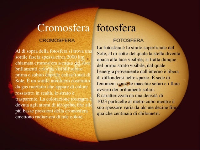 Il Sole