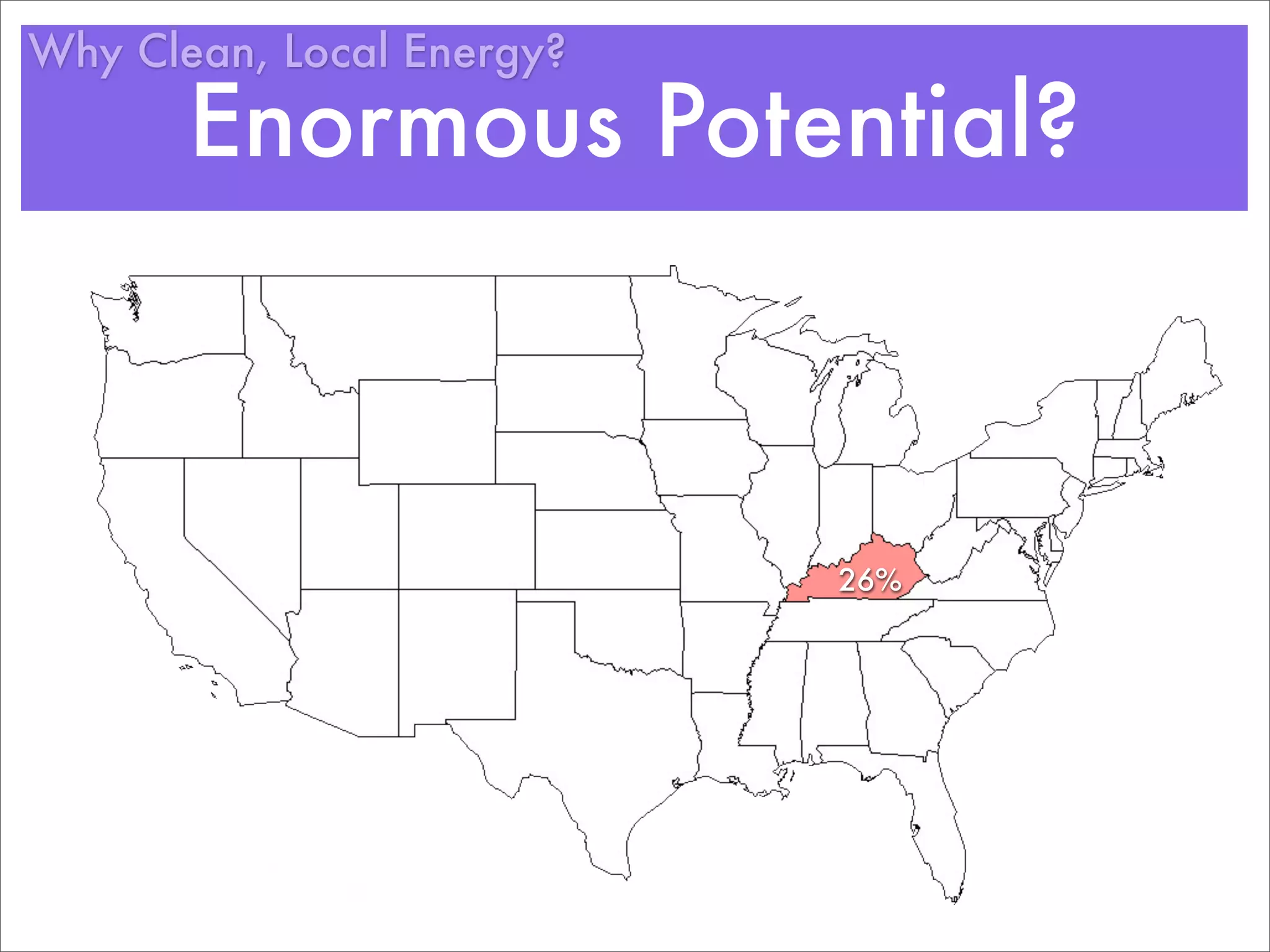 Why Clean, Local Energy?

       Enormous Potential?



                           26%
 