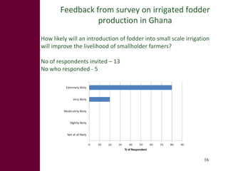 Feed the future innovation lab for small-scale irrigation in Ghana: Opportunities and challenges to integrate fodder
