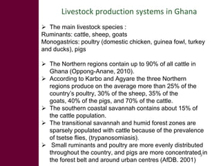 Feed the future innovation lab for small-scale irrigation in Ghana: Opportunities and challenges to integrate fodder