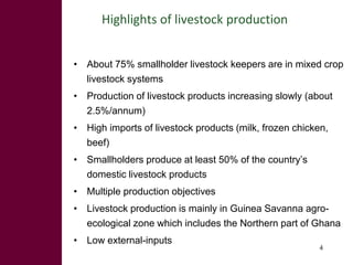 Feed the future innovation lab for small-scale irrigation in Ghana: Opportunities and challenges to integrate fodder