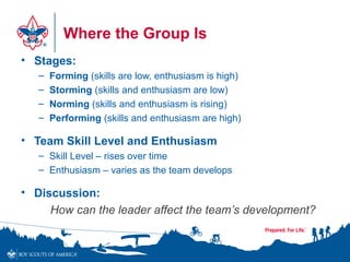 Where the Group Is
• Stages:
– Forming (skills are low, enthusiasm is high)
– Storming (skills and enthusiasm are low)
– Norming (skills and enthusiasm is rising)
– Performing (skills and enthusiasm are high)
• Team Skill Level and Enthusiasm
– Skill Level – rises over time
– Enthusiasm – varies as the team develops
• Discussion:
How can the leader affect the team’s development?
 