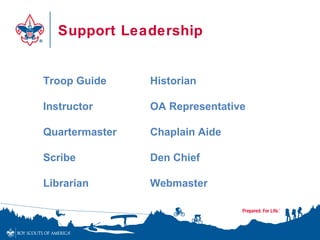 Support Leadership
Troop Guide
Instructor
Quartermaster
Scribe
Librarian
Historian
OA Representative
Chaplain Aide
Den Chief
Webmaster
 