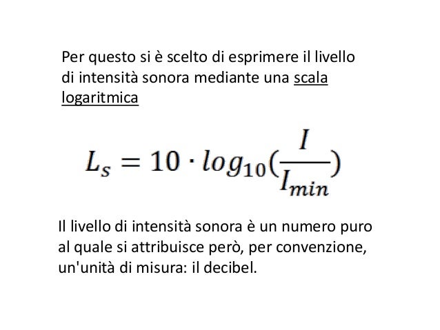 Qual è La Velocità Del Suono Il suono 2014