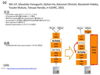 MIL-UT,	Masataka	Yamaguchi,	Qishen	Ha,	Katsunori	Ohnishi,	Masatoshi	Hidaka,	
Yusuke	Mukuta,	Tatsuya	Harada,	in	ILSVRC,	2015.	
【8】	
手法	
Links	
ポスター	hLp://image-net.org/challenges/posters/MILUT.pdf	
結果	
・Fast	R-CNN	+	VGG-16をベースラインとする	
・FC7(sosmaxの前の層)を特徴として使用	
・第4のmax-pooling層をRoI	pooling	layerに置き換える	
・RoI	poolingによる特徴と画像全体のCNN特徴を組み合わせる	
・Bbox	regressionも適用する	
・Bayesian	opSmizaSonによるモデルの統合	
・ILSVRC2015	DET	with	external	dataにて47.0%,	第3位	
 